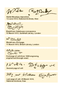Shakespeare's signatures