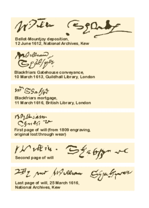 Six Shaky Signatures | Shakespeare Oxford Fellowship